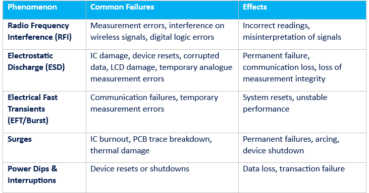table1.png table1.png