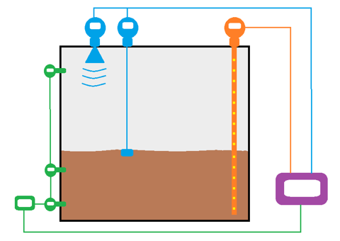 Figure 1, showing a static liquid quantity meter