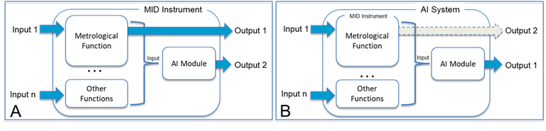 Figure4.png Figure4.png