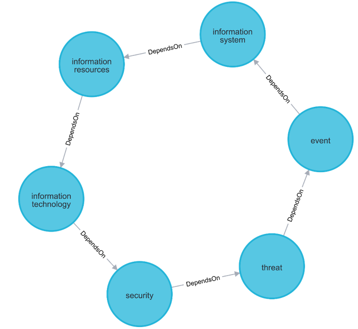 Figure1.png Figure1.png