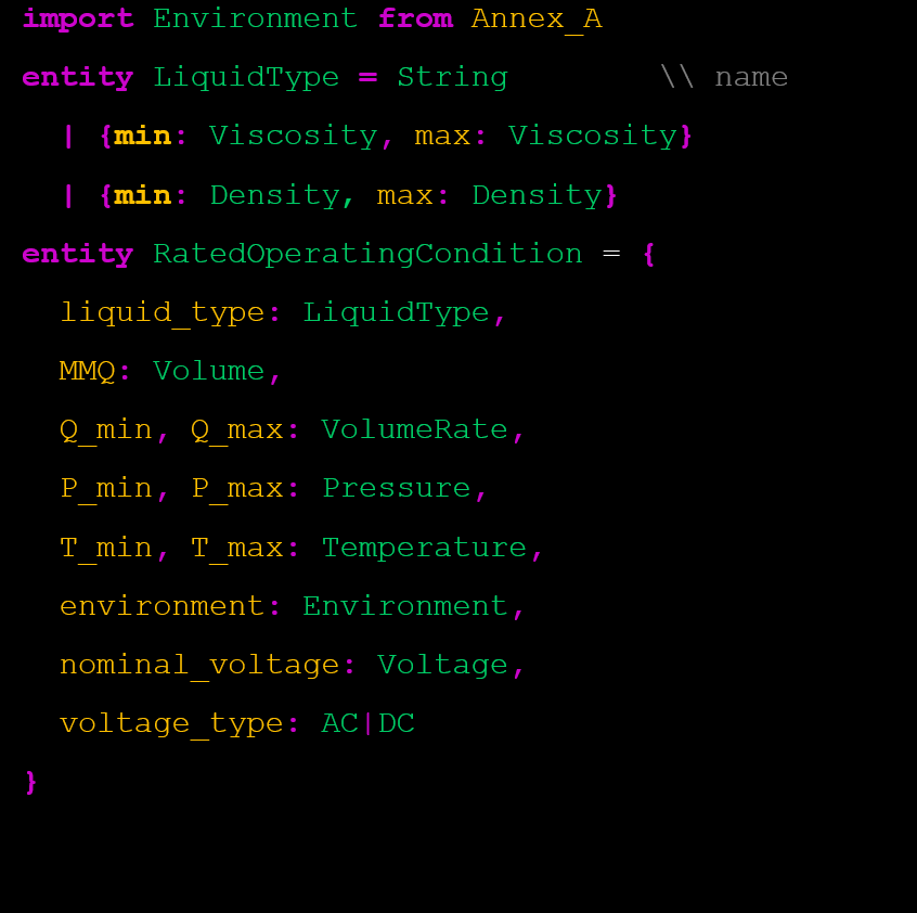 Table 2b. Formal schema Table 2b. Formal schema