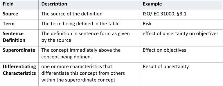 Table3.png Table3.png